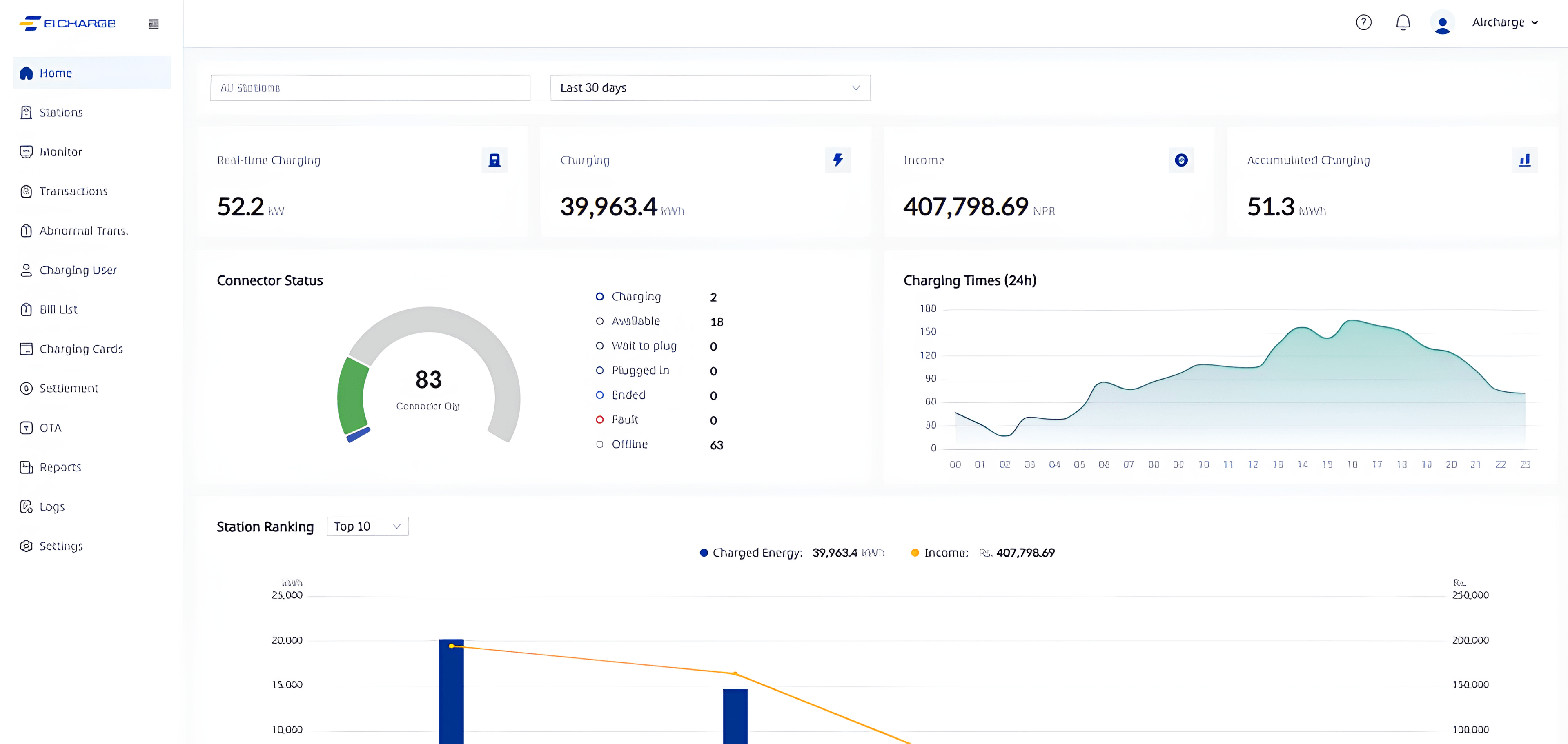 EI Charge Dashboard